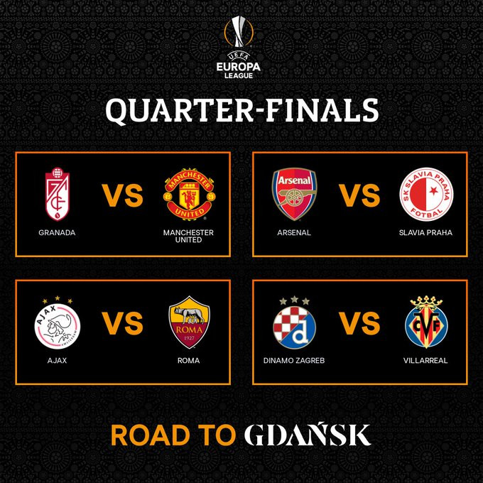 Uefa Europa League Quarter Draw Revealed A Arsenal Vs Slavia Prague Granada Vs Manchester United Osondiowendi Com